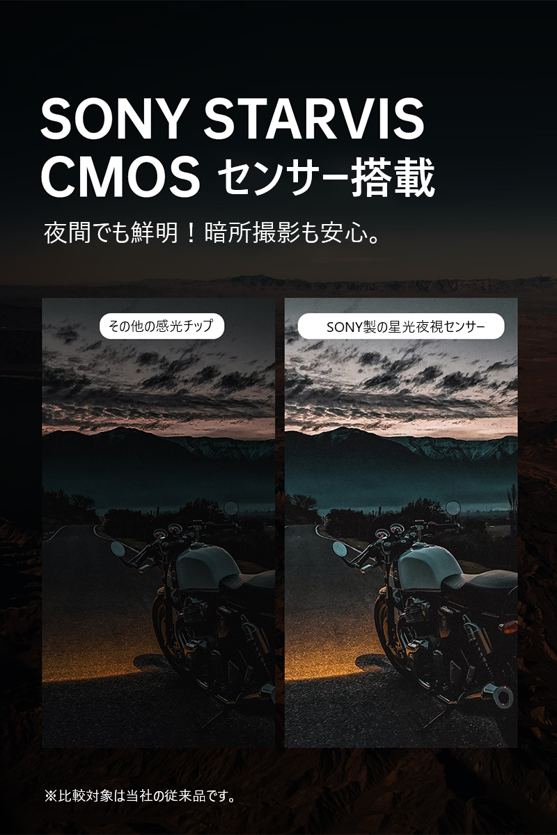 「いつでも大切な瞬間を逃さない!ツーリングのすべてを記録して、走行中の安心をあなたに」【配線不要・1秒設置】自転車とバイクどちらでも使える!夜間も鮮明な夜視センサー搭載ドライブレコーダー。安全・便利・大容量で、この一台に全てをおまかせ。