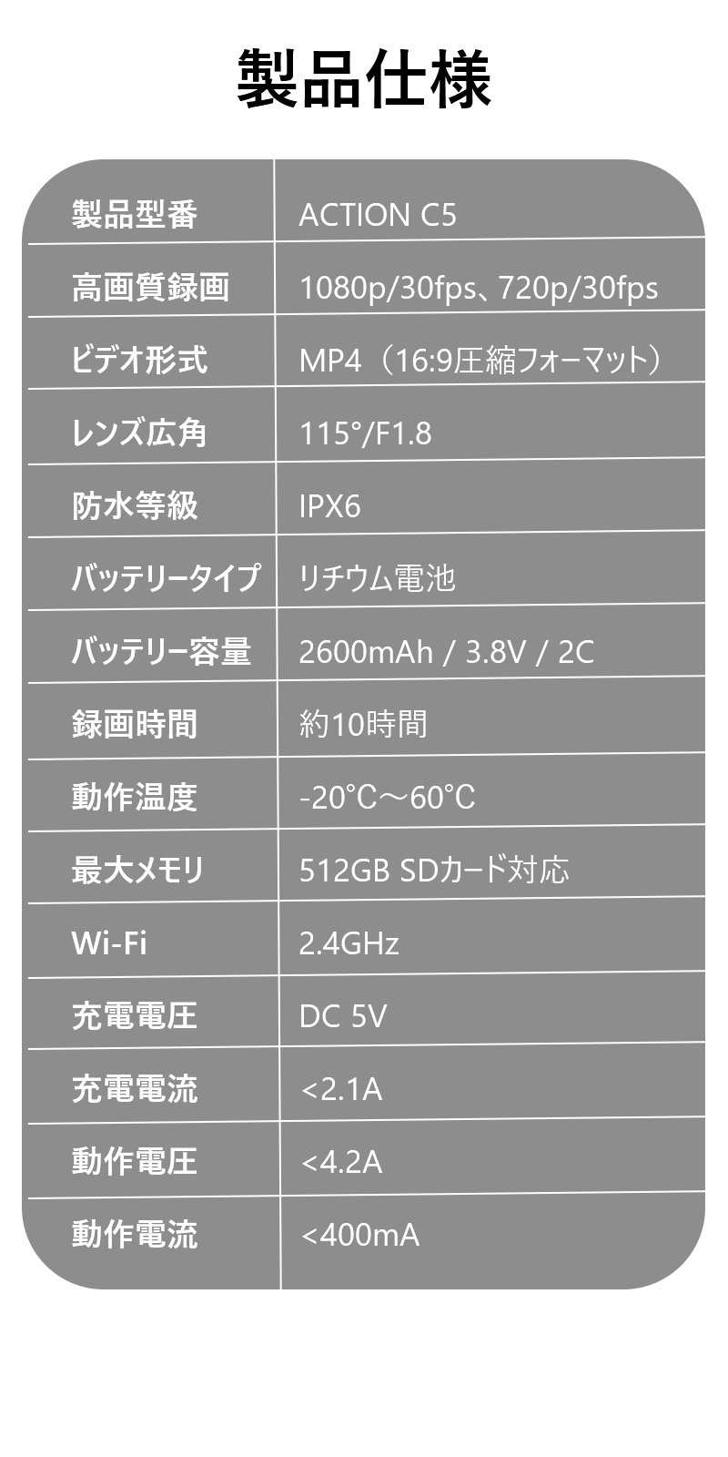 「いつでも大切な瞬間を逃さない!ツーリングのすべてを記録して、走行中の安心をあなたに」【配線不要・1秒設置】自転車とバイクどちらでも使える!夜間も鮮明な夜視センサー搭載ドライブレコーダー。安全・便利・大容量で、この一台に全てをおまかせ。