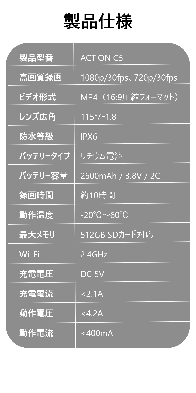 「いつでも大切な瞬間を逃さない！ツーリングのすべてを記録して、走行中の安心をあなたに」【配線不要・1秒設置】自転車とバイクどちらでも使える！夜間も鮮明な夜視センサー搭載ドライブレコーダー。安全・便利・大容量で、この一台に全てをおまかせ。